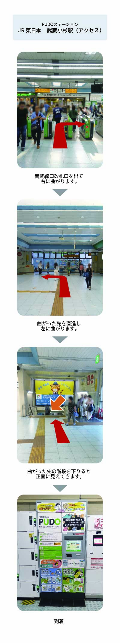 設置場所の案内画像