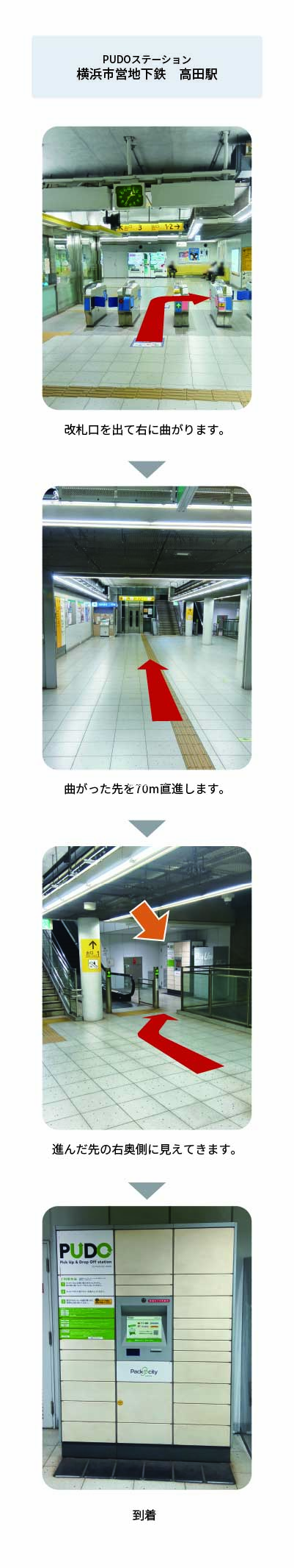 設置場所の案内画像