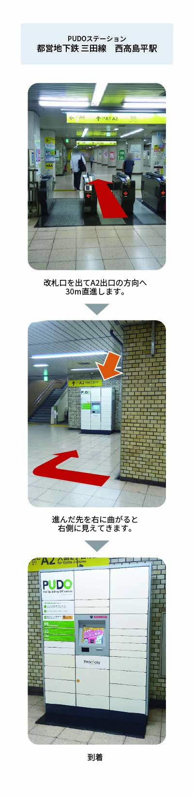 設置場所の案内画像