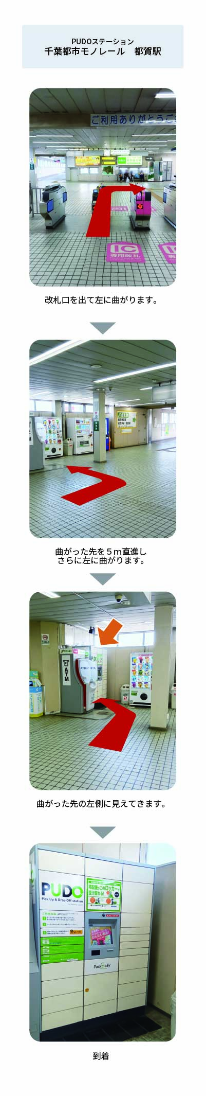 設置場所の案内画像