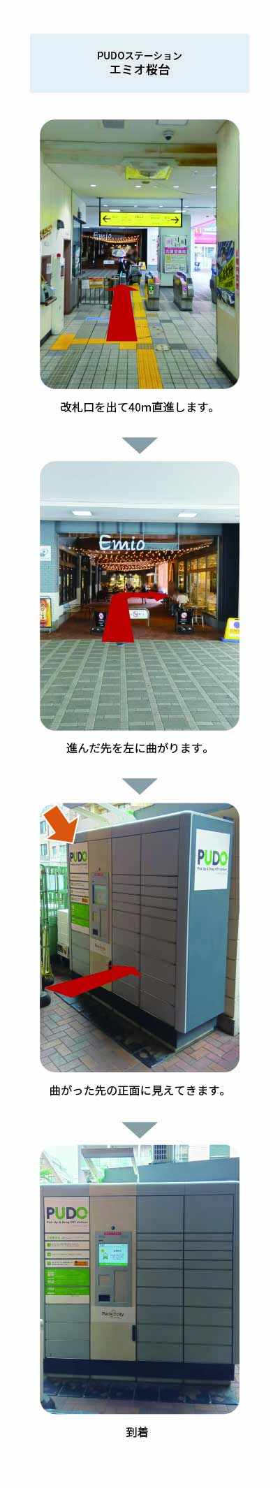 設置場所の案内画像