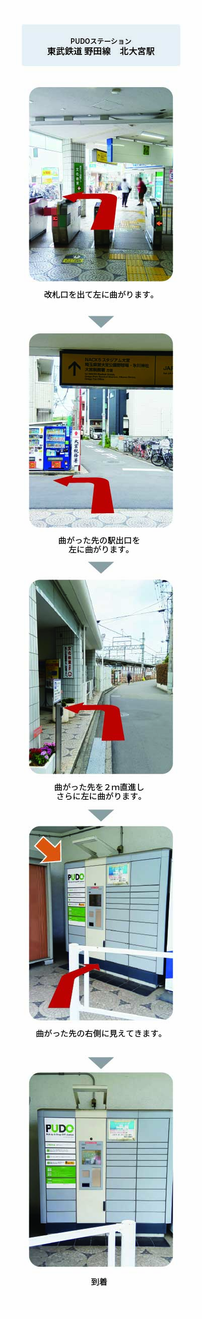 設置場所の案内画像