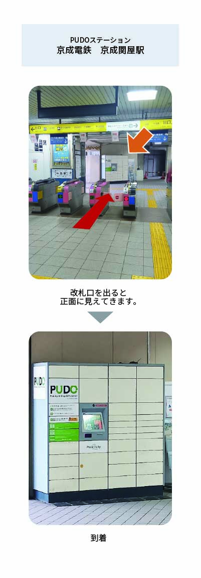 設置場所の案内画像