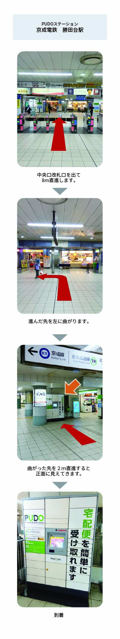 設置場所の案内画像