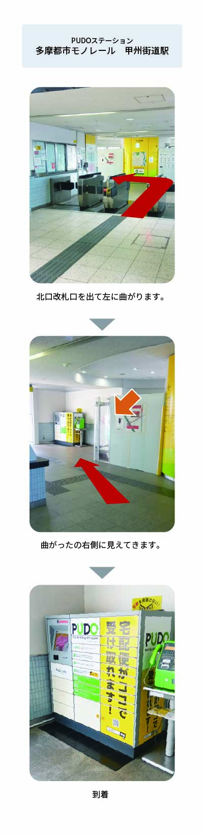 設置場所の案内画像