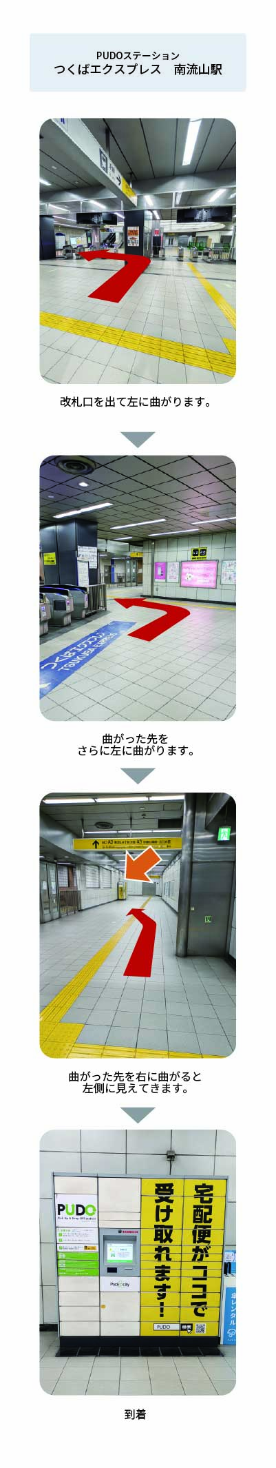 設置場所の案内画像