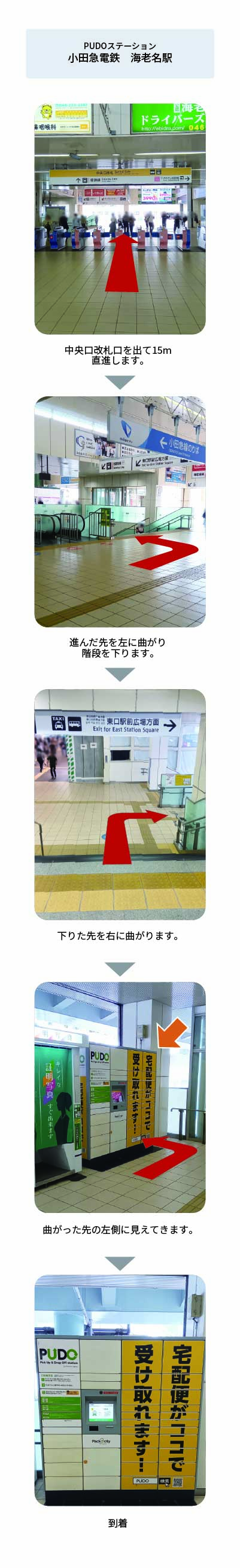 設置場所の案内画像