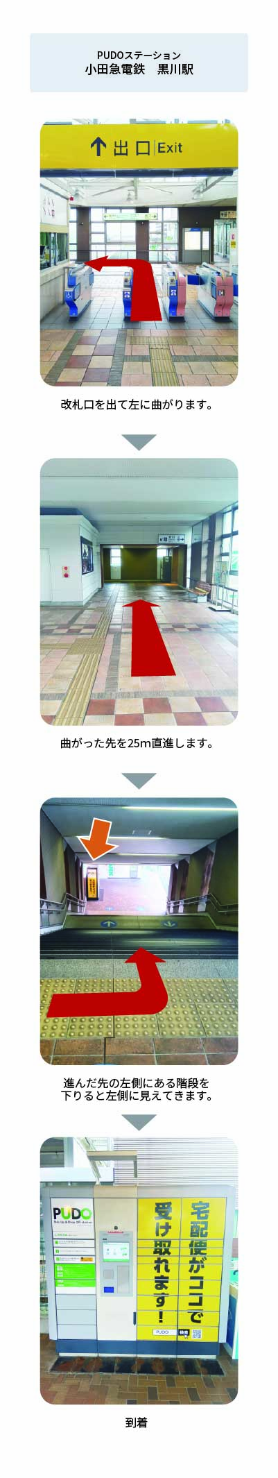 設置場所の案内画像