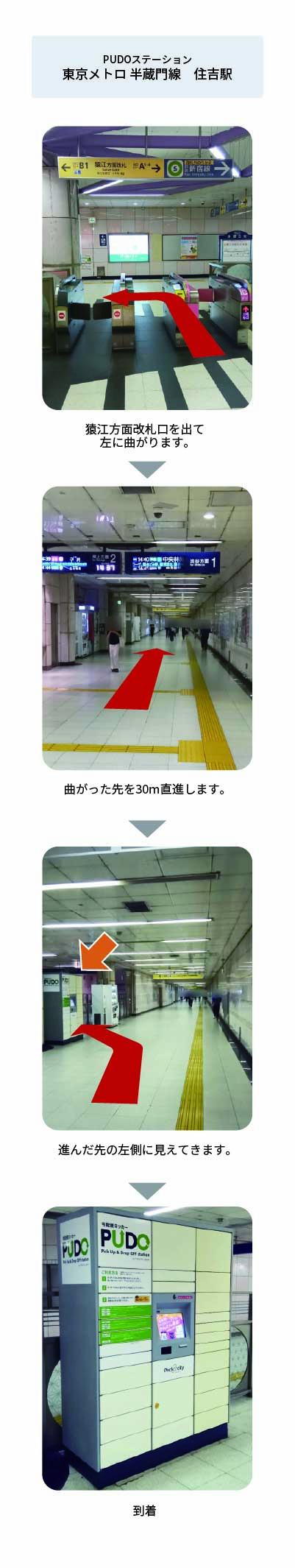 設置場所の案内画像