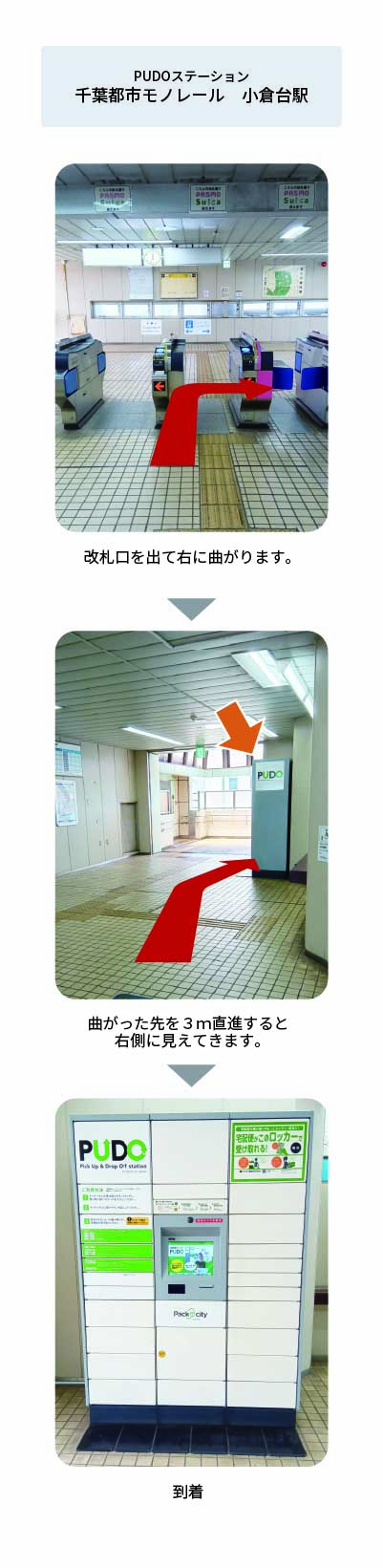 設置場所の案内画像