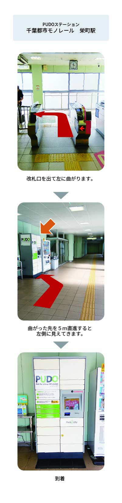 設置場所の案内画像