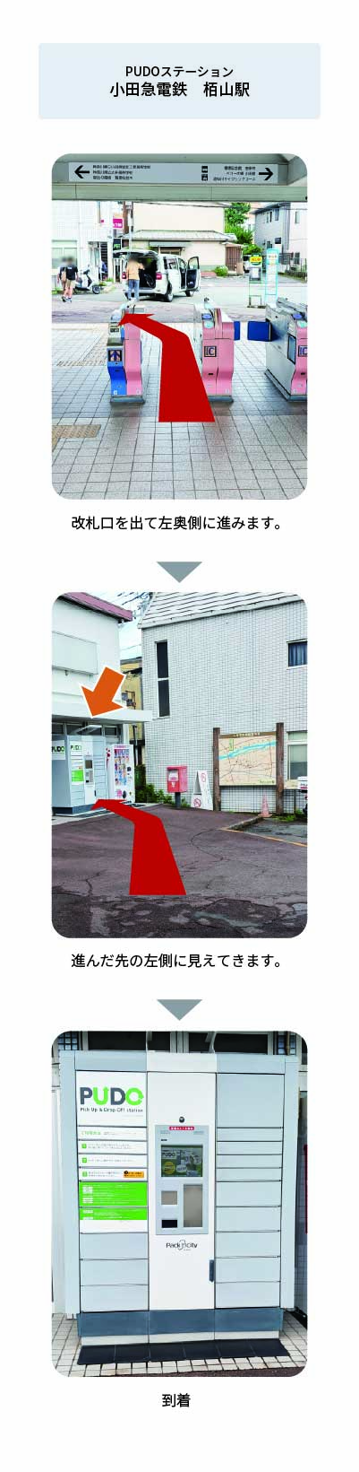 設置場所の案内画像