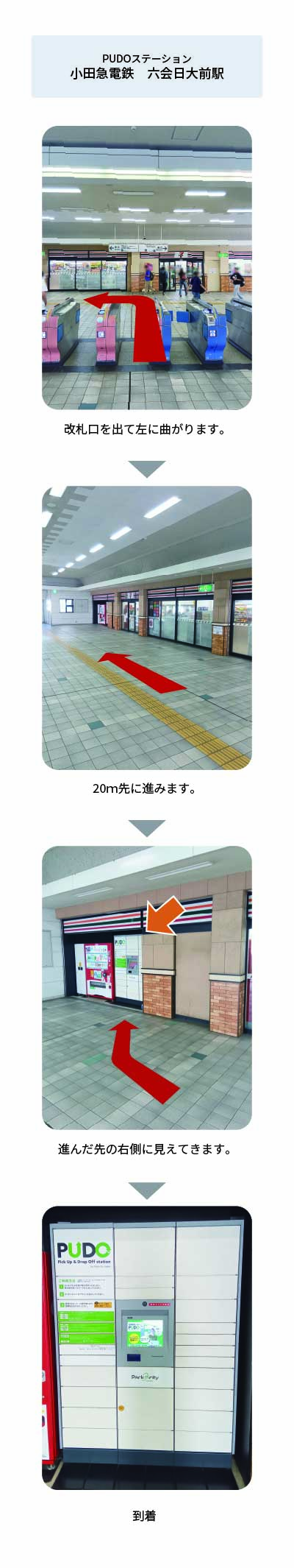 設置場所の案内画像