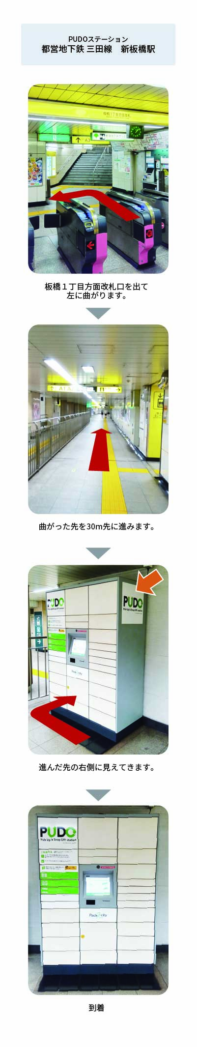 設置場所の案内画像