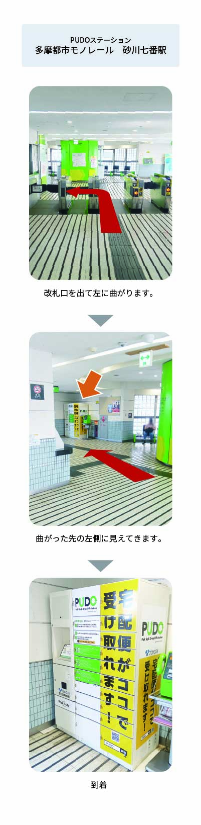 設置場所の案内画像