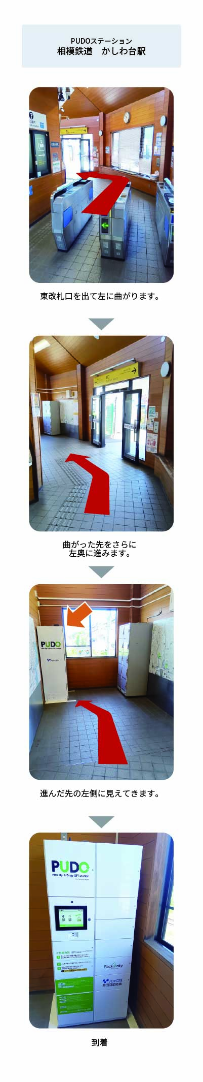 設置場所の案内画像