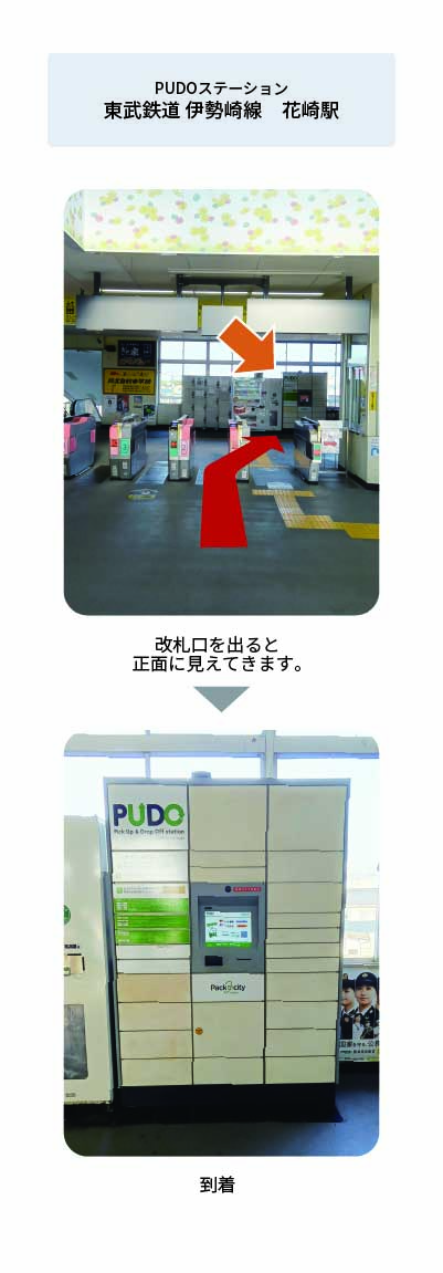 設置場所の案内画像