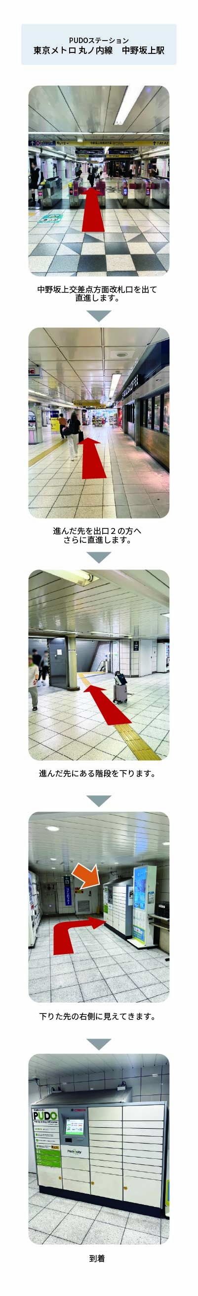 設置場所の案内画像