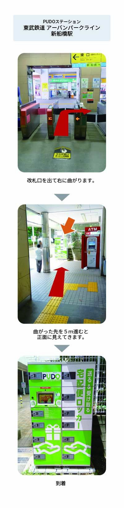 設置場所の案内画像