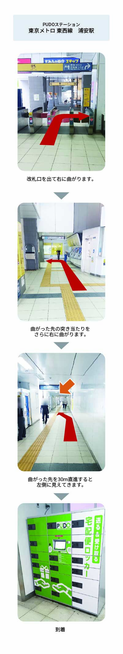 設置場所の案内画像