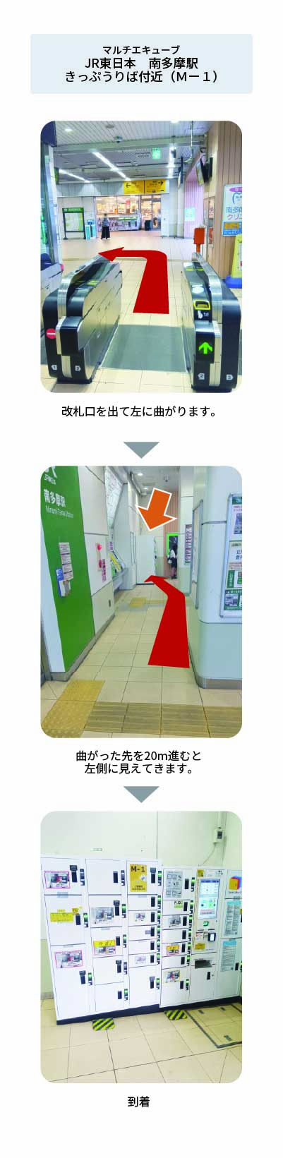 設置場所の案内画像