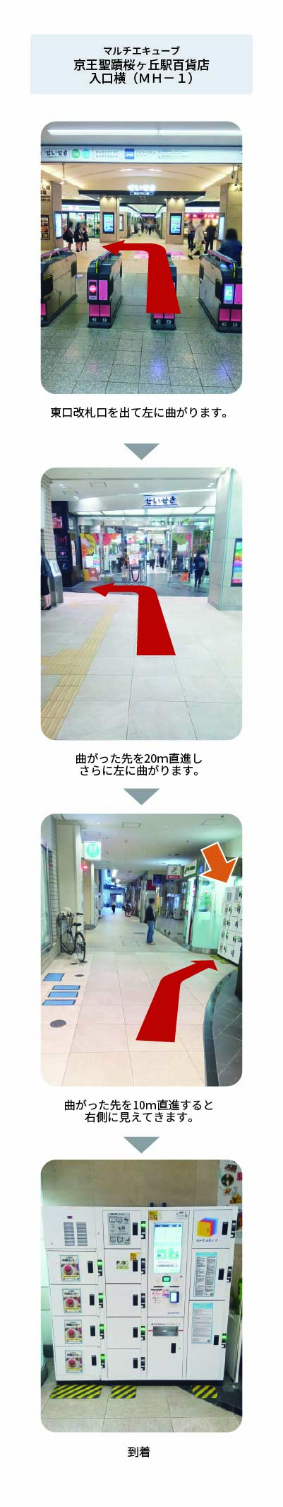 設置場所の案内画像