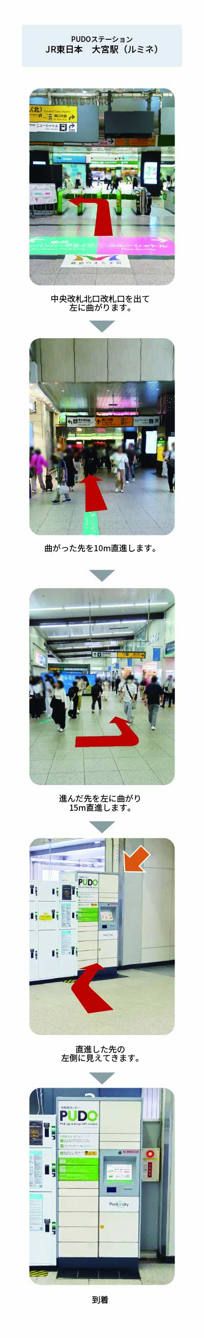 設置場所の案内画像