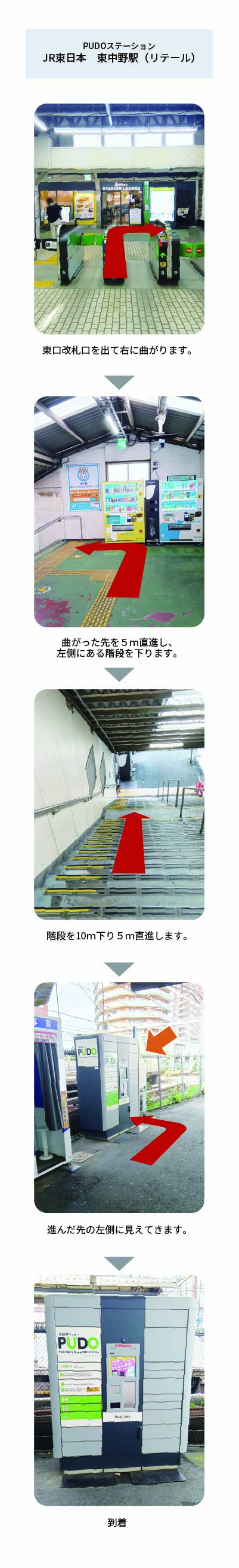 設置場所の案内画像