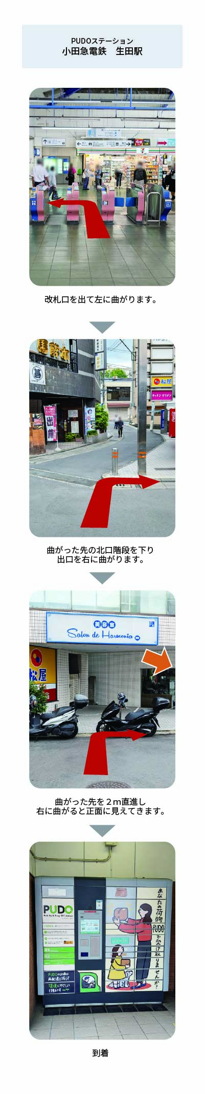 設置場所の案内画像