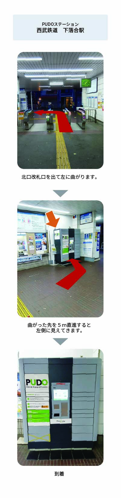 設置場所の案内画像