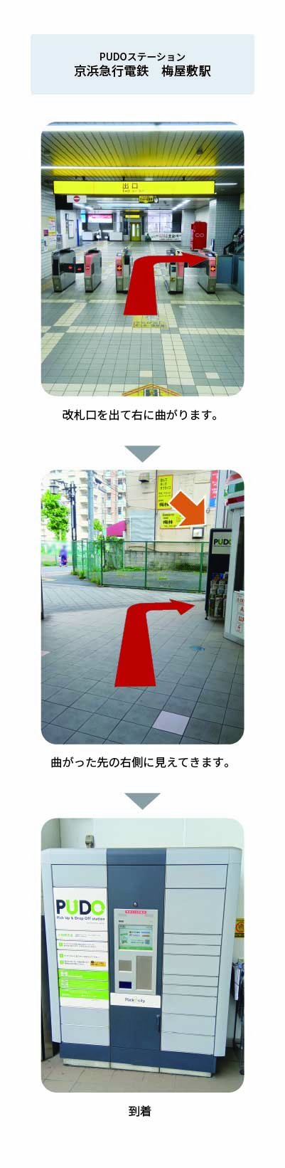 設置場所の案内画像