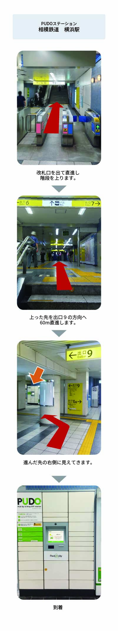 設置場所の案内画像