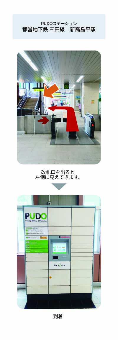 設置場所の案内画像