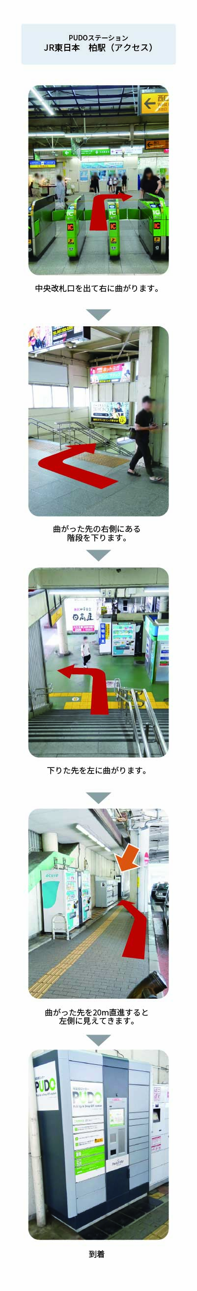 設置場所の案内画像