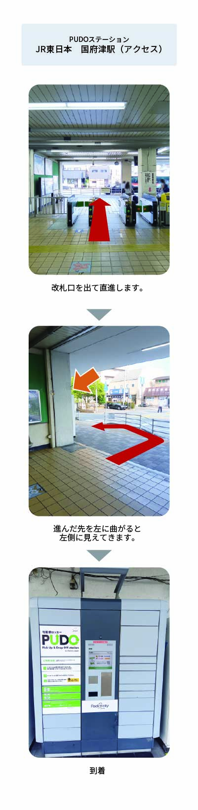 設置場所の案内画像