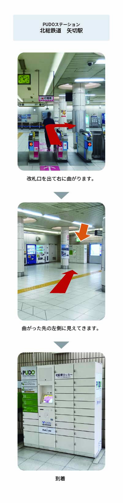 設置場所の案内画像