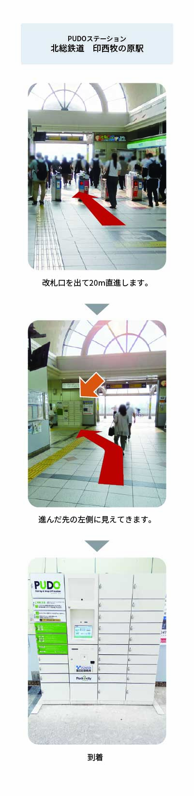 設置場所の案内画像