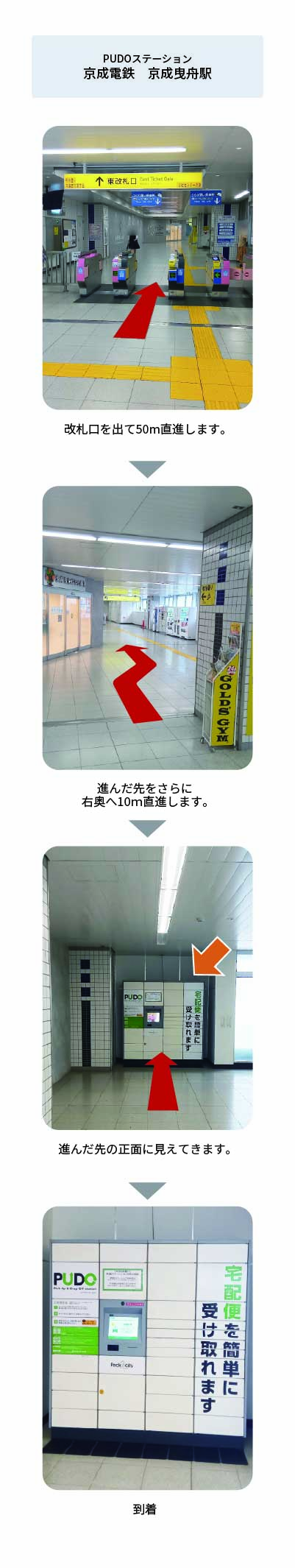 設置場所の案内画像