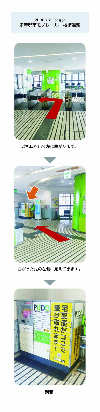 設置場所の案内画像