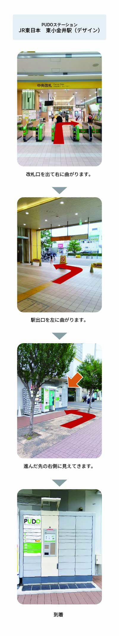 設置場所の案内画像