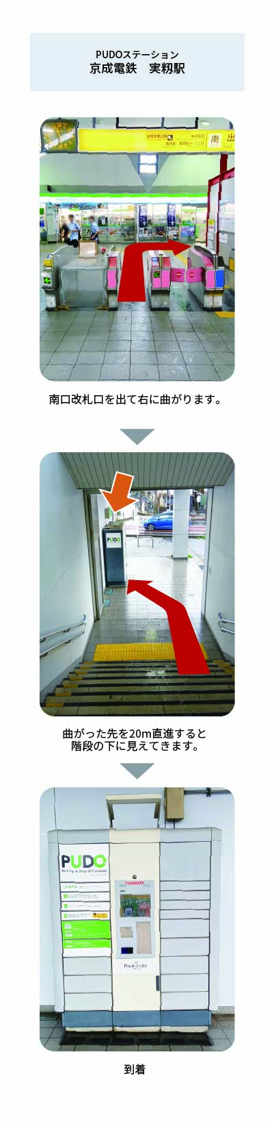 設置場所の案内画像