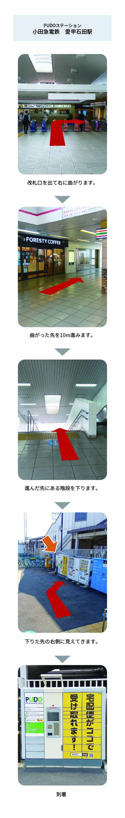 設置場所の案内画像