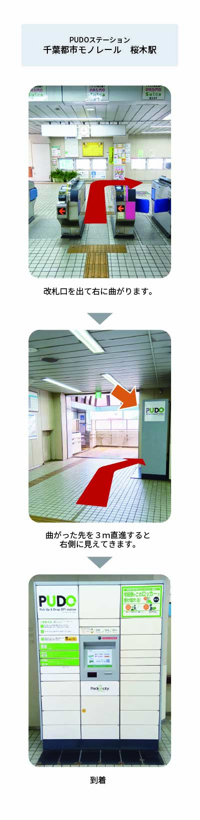 設置場所の案内画像