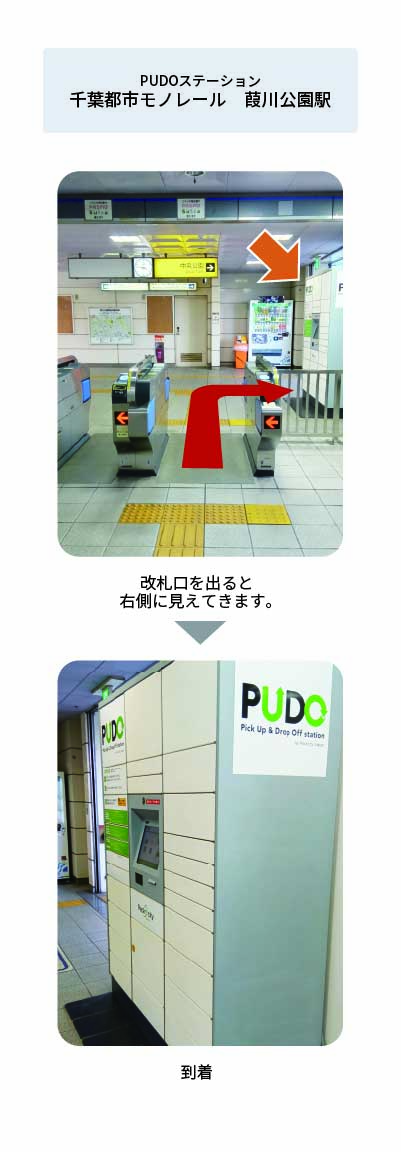 設置場所の案内画像