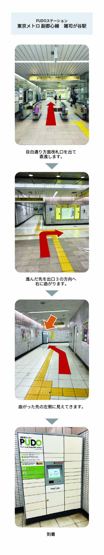 設置場所の案内画像