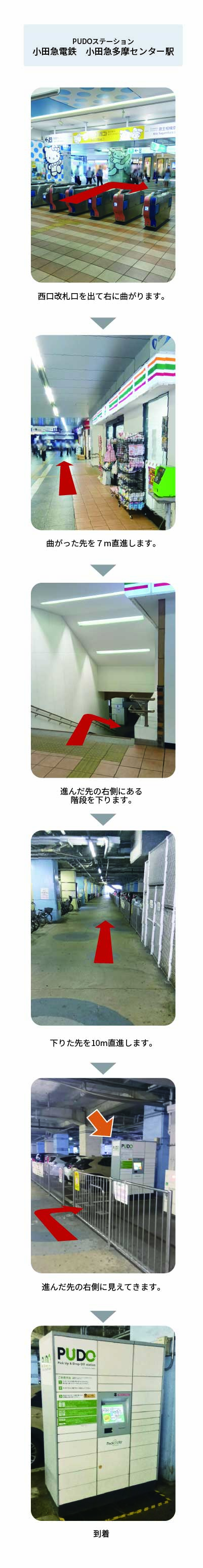 設置場所の案内画像