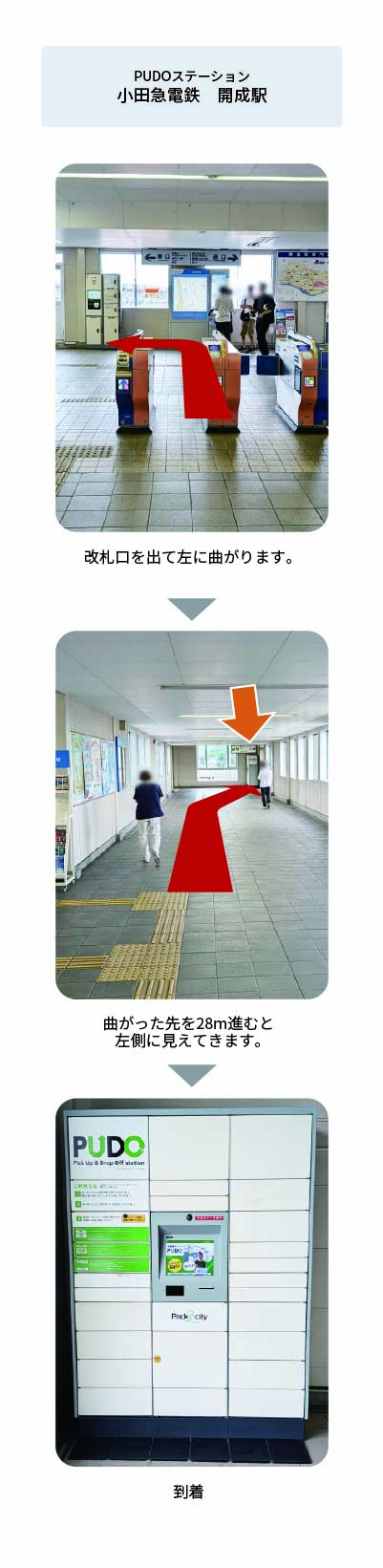 設置場所の案内画像