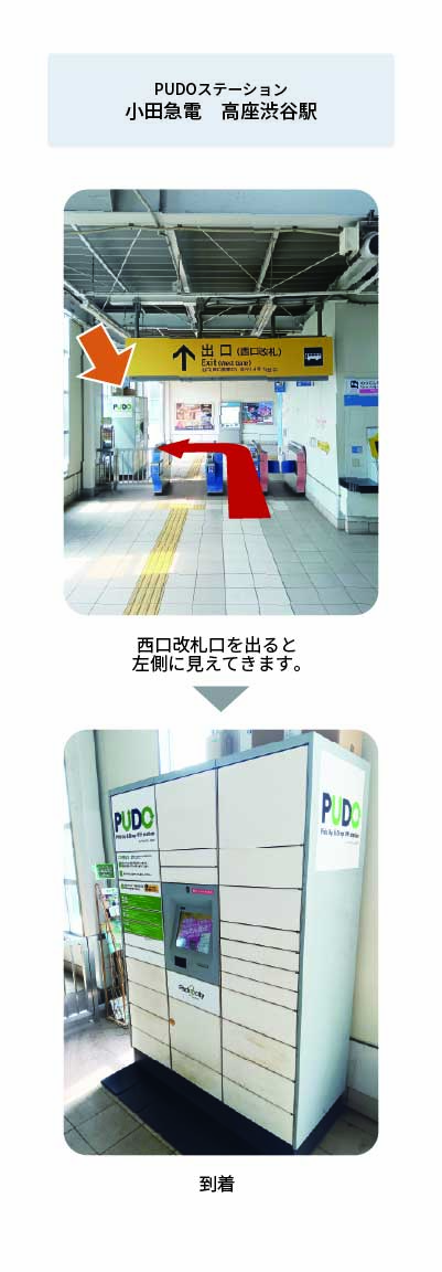 設置場所の案内画像