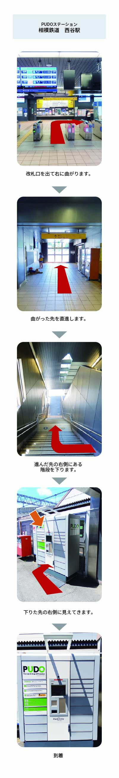 設置場所の案内画像