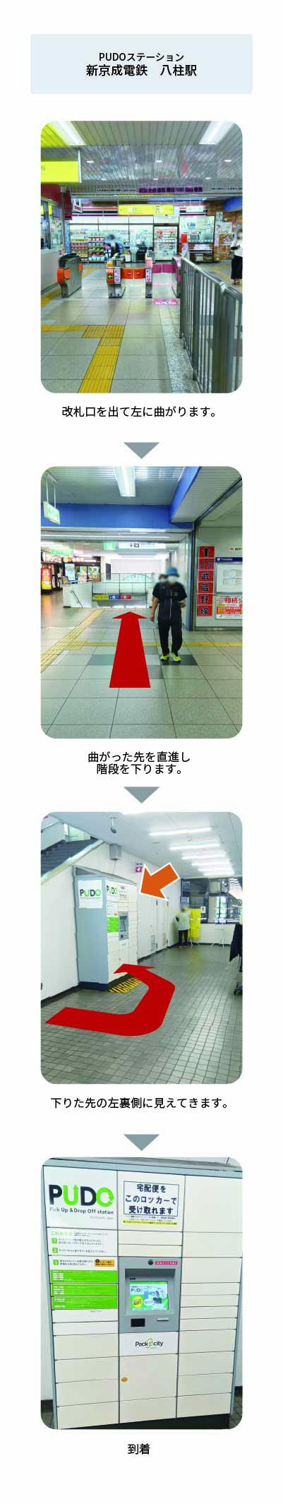 設置場所の案内画像